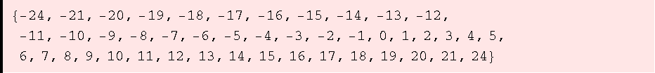 {-24, -21, -20, -19, -18, -17, -16, -15, -14, -13, -12, -11, -10, -9, -8, -7, -6, -5, -4, -3, -2, -1, 0, 1, 2, 3, 4, 5, 6, 7, 8, 9, 10, 11, 12, 13, 14, 15, 16, 17, 18, 19, 20, 21, 24}